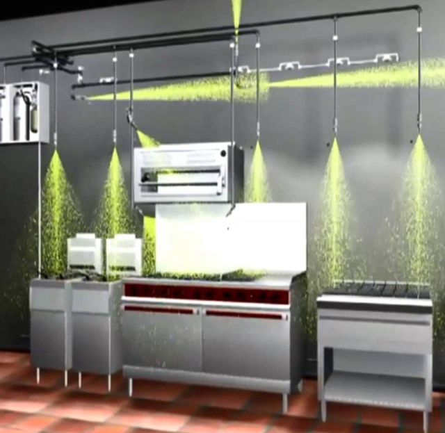 Davlumbaz Söndürme Sistemleri